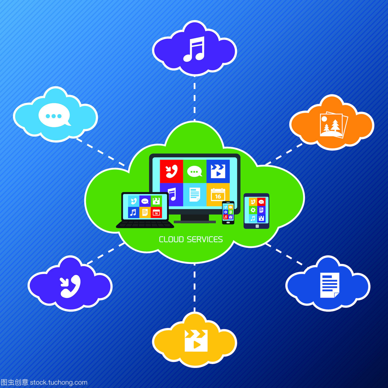 移動電話服務(wù)網(wǎng)絡(luò)概念與平云技術(shù)應(yīng)用程序圖標(biāo)組向量插圖在電腦動畫設(shè)計(jì)中的應(yīng)用
